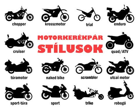 Motoros kormány típusok összehasonlítása